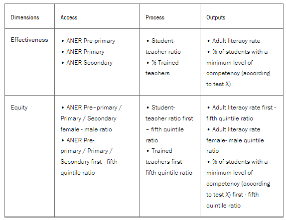 table2